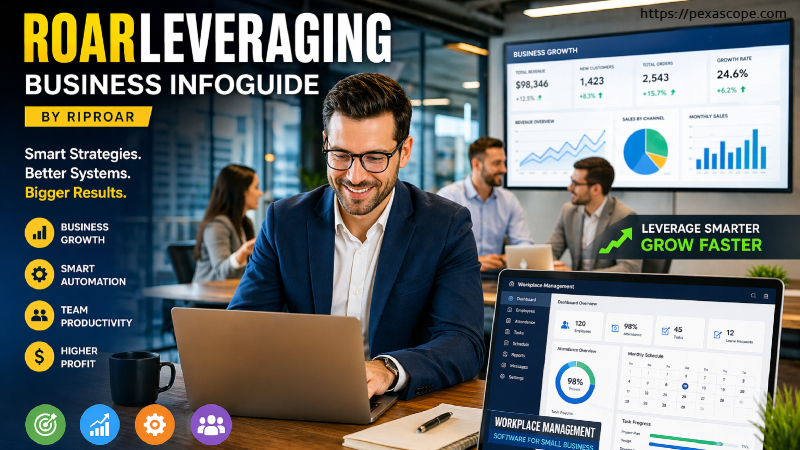 Roarleveraging Business Infoguide by Riproar